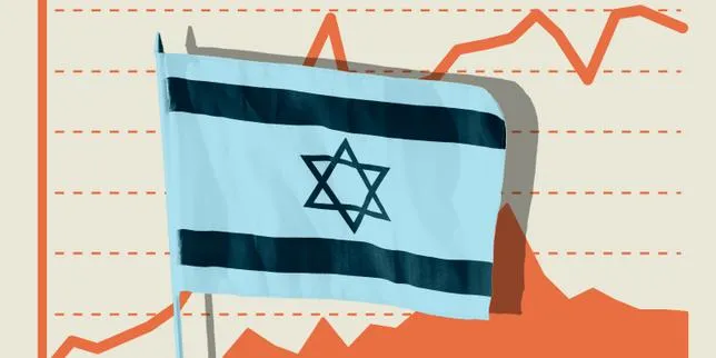 Israel Alami Krisis Pendidikan Parah: Skor PISA Anjlok Drastis