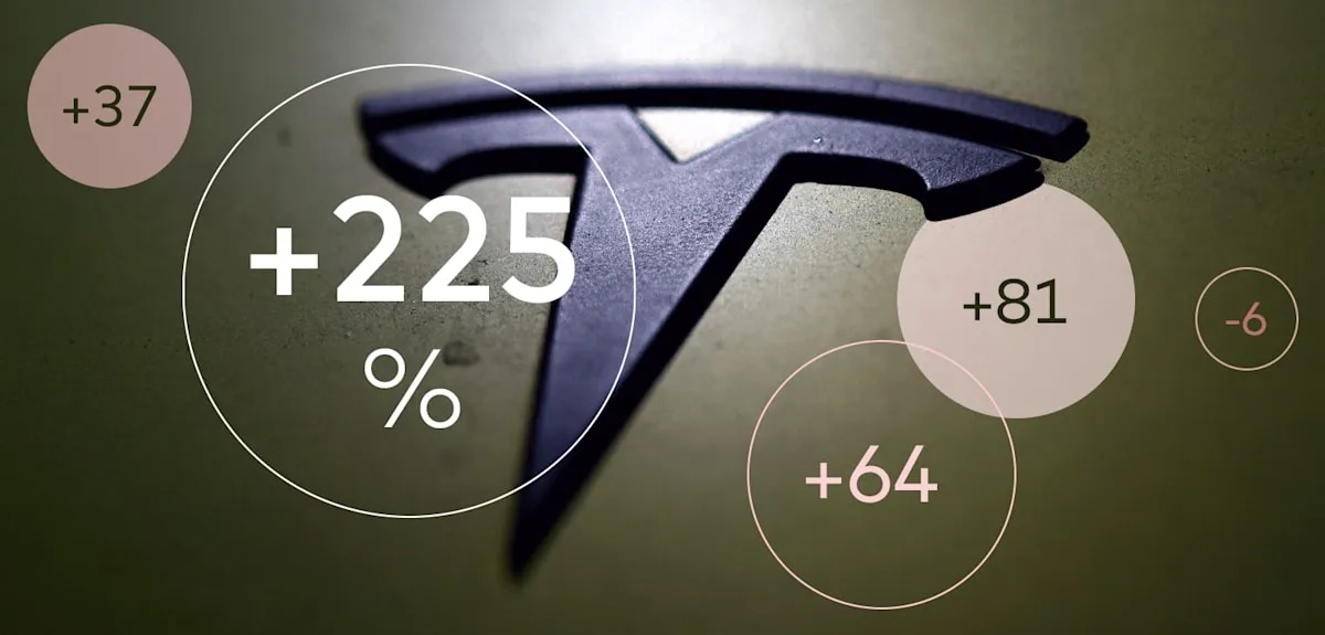Terungkap: Subsidi E-Mobil Jerman Untungkan Asing, Tesla Kuasai Pasar 2026?