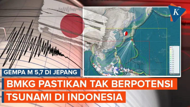 Analisis BMKG Ungkap Kronologi Peringatan Dini Tsunami Pascagempabumi M 7.6