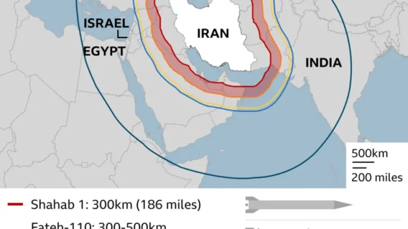 Tel Aviv Dihantam Rudal Iran, Satu Warga Sipil Tewas dalam Eskalasi Konflik